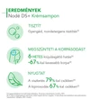 BIODERMA NODE DS+ KRÉMSAMPON 2X125ML (DUO PACK)
