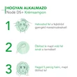 Kép 3/4 - BIODERMA NODE DS+ KRÉMSAMPON 2X125ML (DUO PACK)