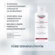 EUCERIN DERMOCAPILLAIRE SAMPON KÍMÉLŐ  250ML