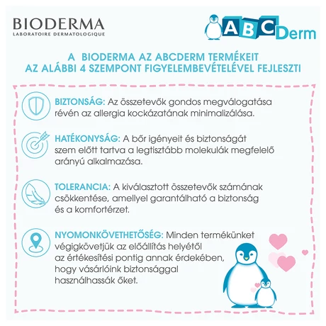 BIODERMA ABC DERM KOSZMÓ KRÉM 40ML