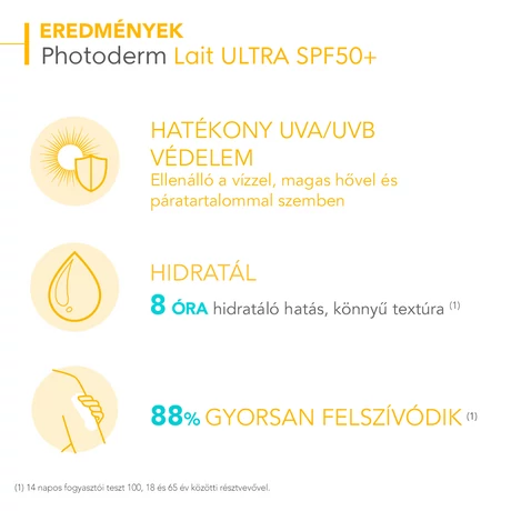 BIODERMA PHOTODERM SPF50+ LAIT ULTRA 100ML