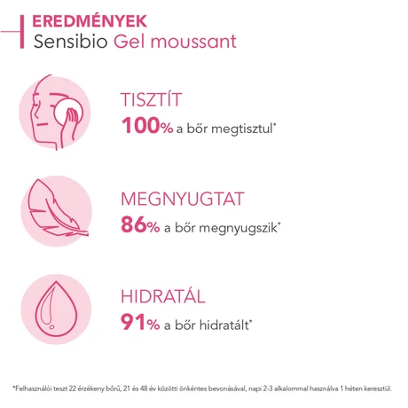 BIODERMA SENSIBIO MOUSSANT GEL 500ML