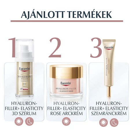 EUCERIN HYALURON-FILLER+ELASTICITY BŐRTÖMÖRSÉGET REGENERÁLÓ NAPPALI ARCKRÉM SPF30 ROSE 50ML