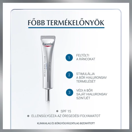 EUCERIN HYALURON-FILLER RÁNCFELTÖLTŐ SZEMRÁNCKRÉM 15ML